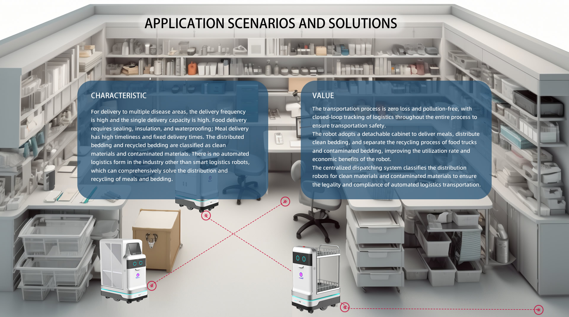 Intelligent logistics solutions for medical logistics. Application scenarios and solutions. CHARACTERISTIC: For delivery to multiple disease areas, the delivery frequency is high and the single delivery capacity is high. Food delivery requires sealing, insulation, and waterproofing; Meal delivery has high timeliness and fixed delivery times. The distributed bedding and recycled bedding are classified as clean materials and contaminated materials. There is no automated logistics form in the industry other than smart logistics robots, which can comprehensively solve the distribution and recycling of meals and bedding; VALUE: The transportation process is zero loss and pollution-free, with closed-loop tracking of logistics throughout the entire process to ensure transportation safety.
The robot adopts a detachable cabinet to deliver meals, distribute clean bedding, and separate the recycling process of food trucks and contaminated bedding, improving the utilization rate and economic benefits of the robot.
The centralized dispatching system classifies the distribution robots for clean materials and contaminated materials to ensure the legality and compliance of automated logistics transportation.