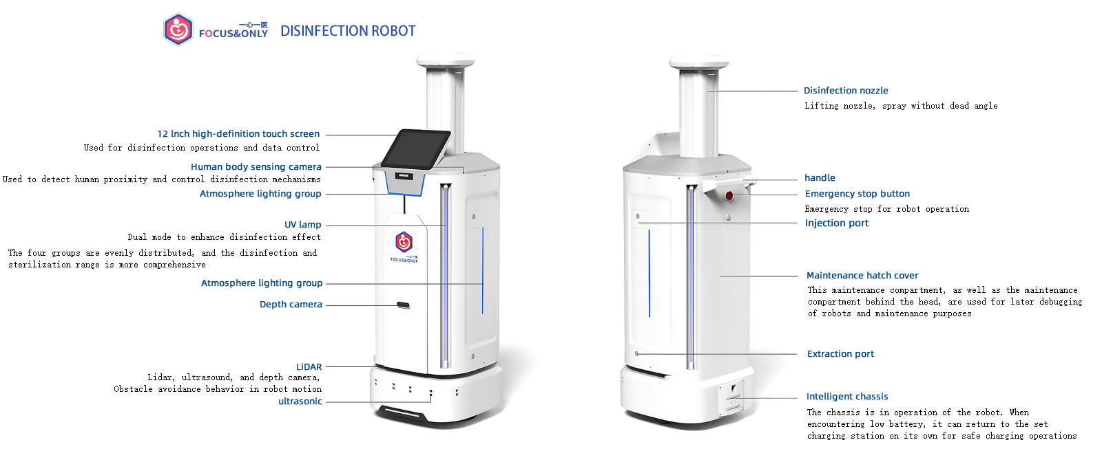 Detailed illustration of disinfection robot